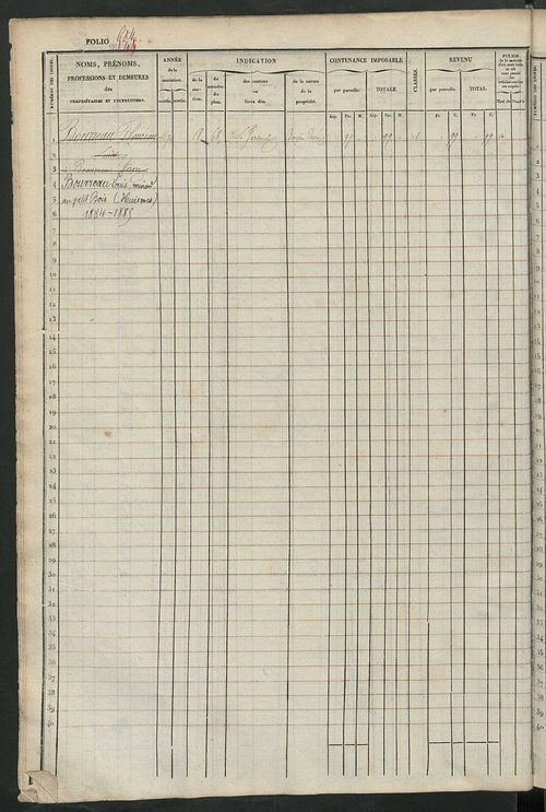 Matrice des propriétés foncières, fol. 641 à 1280 ; récapitulation des contenances et des revenus de la matrice cadastrale, 1833 ; table alphabétique des propriétaires.