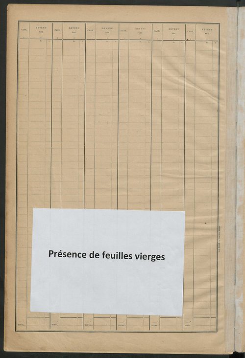 Matrice des propriétés bâties ; récapitulation ; table alphabétique des propriétaires.