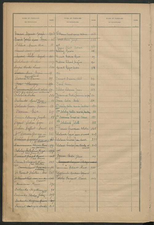 Matrice des propriétés bâties ; récapitulation ; table alphabétique des propriétaires.