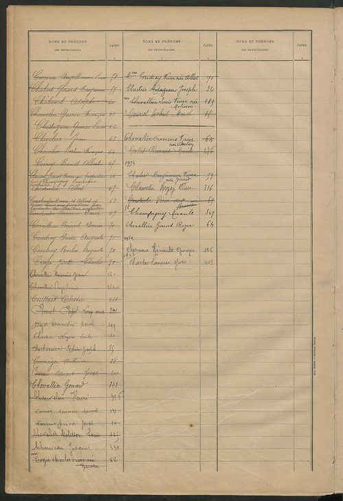 Matrice des propriétés bâties ; récapitulation ; table alphabétique des propriétaires.