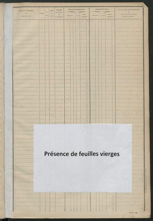Matrice des propriétés non bâties ; tableau présentant les augmentations et les diminutions survenues dans la matière imposable ; récapitulation ; table alphabétique des propriétaires.