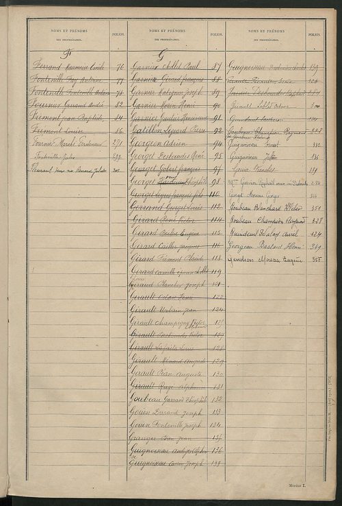 Matrice des propriétés non bâties ; tableau présentant les augmentations et les diminutions survenues dans la matière imposable ; récapitulation ; table alphabétique des propriétaires.