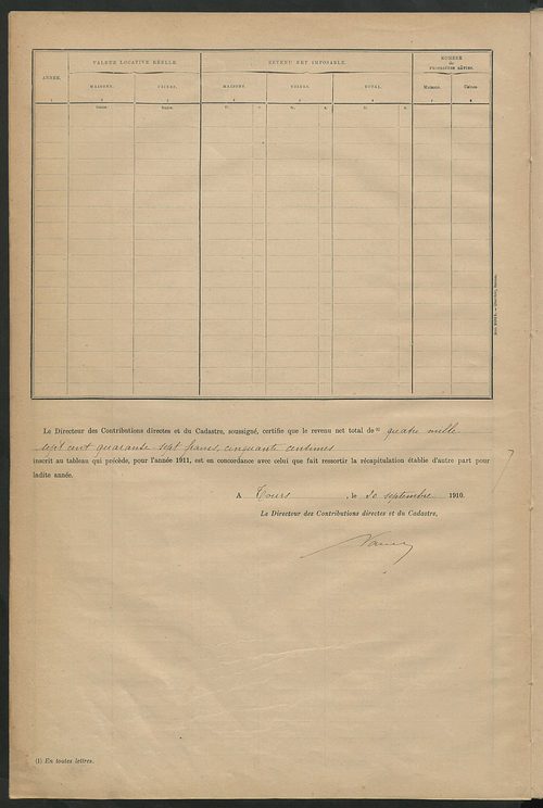 Matrice des propriétés bâties ; récapitulation ; table alphabétique des propriétaires.