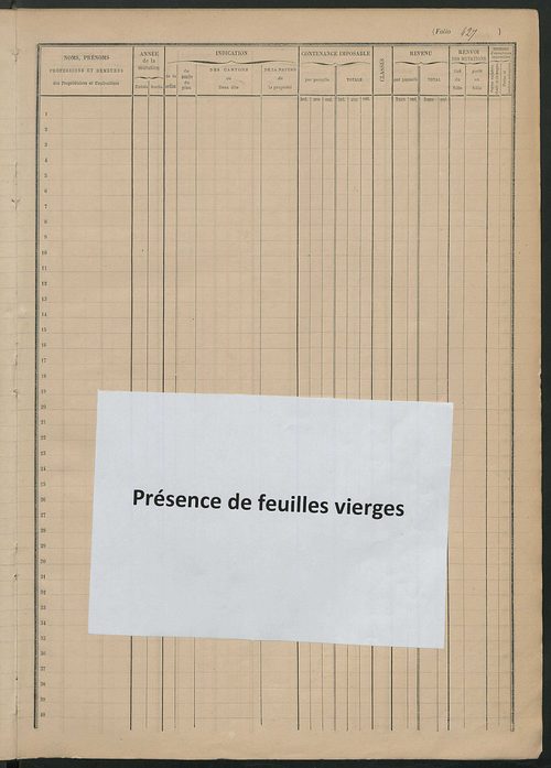 Matrice des propriétés foncières, fol. 421 à 468.