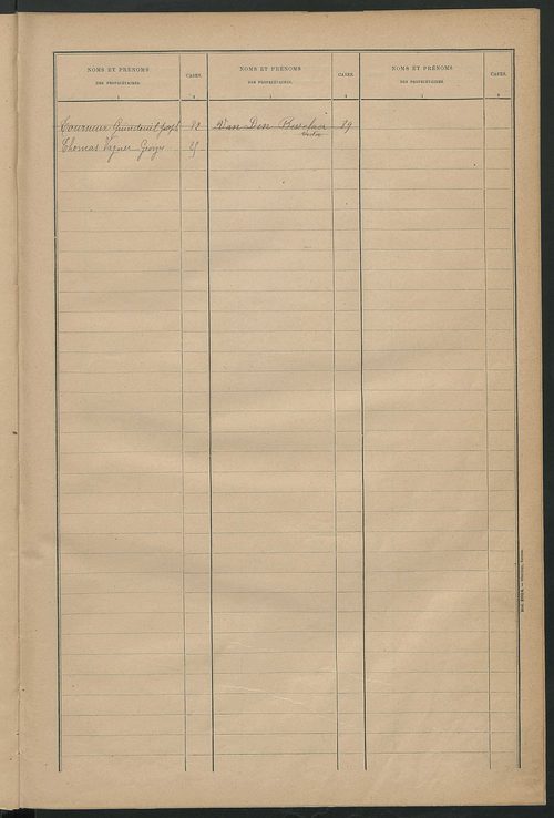 Matrice des propriétés bâties ; récapitulation ; table alphabétique des propriétaires.