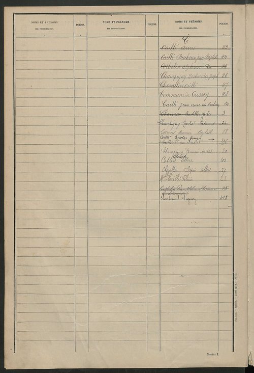 Matrice des propriétés non bâties ; tableau présentant les augmentations et les diminutions survenues dans la matière imposable ; récapitulation ; table alphabétique des propriétaires.