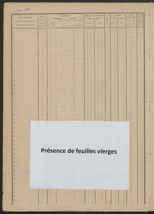 Matrice des propriétés foncières, fol. 421 à 468.