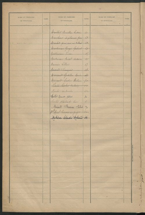 Matrice des propriétés bâties ; récapitulation ; table alphabétique des propriétaires.