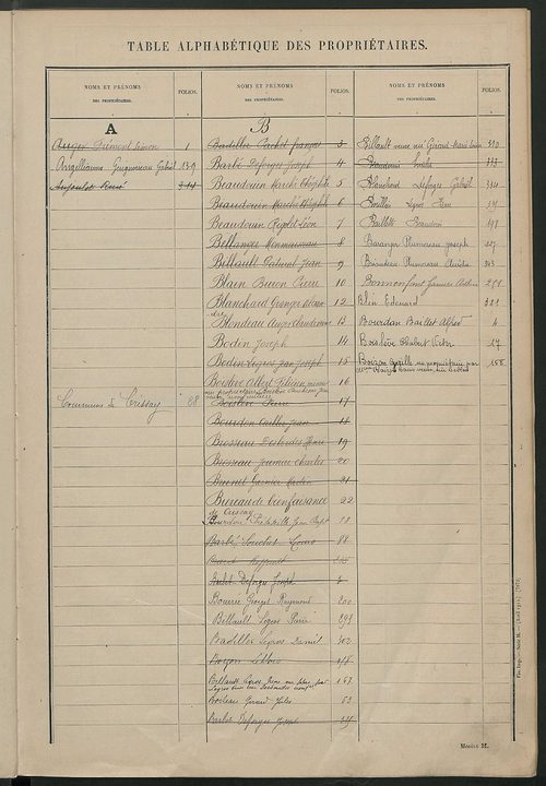 Matrice des propriétés non bâties ; tableau présentant les augmentations et les diminutions survenues dans la matière imposable ; récapitulation ; table alphabétique des propriétaires.