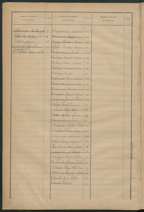 Matrice des propriétés bâties ; récapitulation ; table alphabétique des propriétaires.