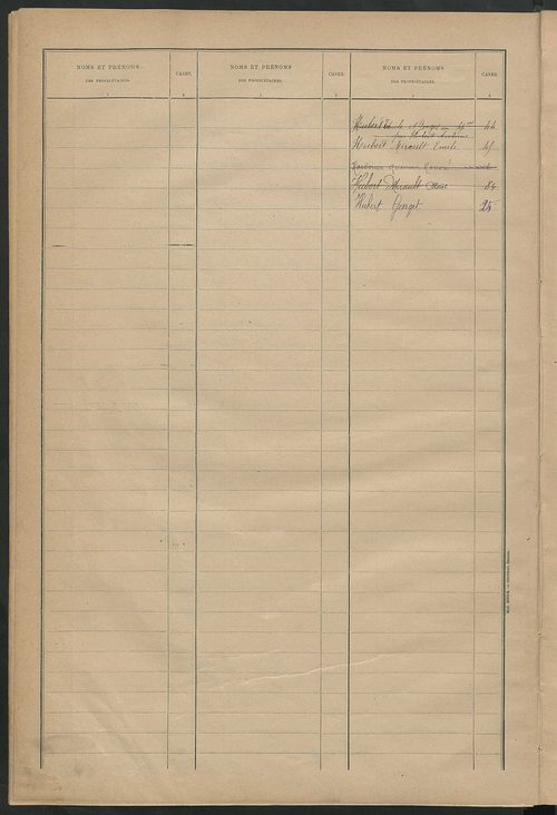 Matrice des propriétés bâties ; récapitulation ; table alphabétique des propriétaires.