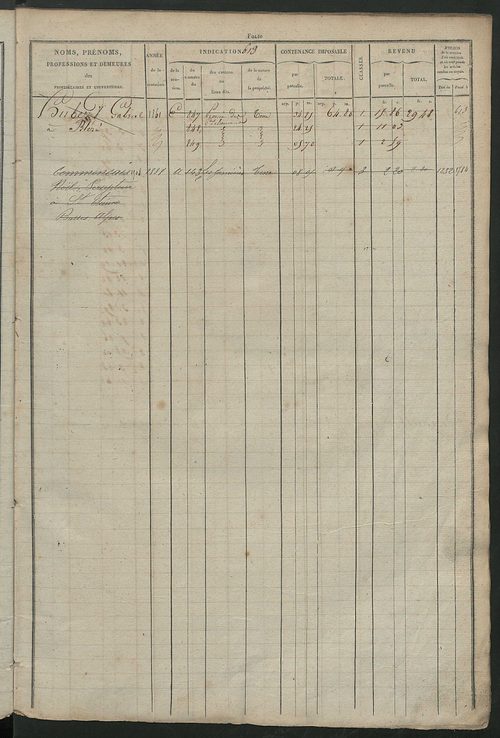 Matrice des propriétés foncières, fol. 603 à 1198.