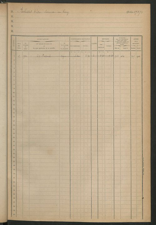 Augmentations et diminutions, 1911-1914 ; matrice des propriétés foncières, fol. 1767 à 1926 ; table alphabétique des propriétaires.