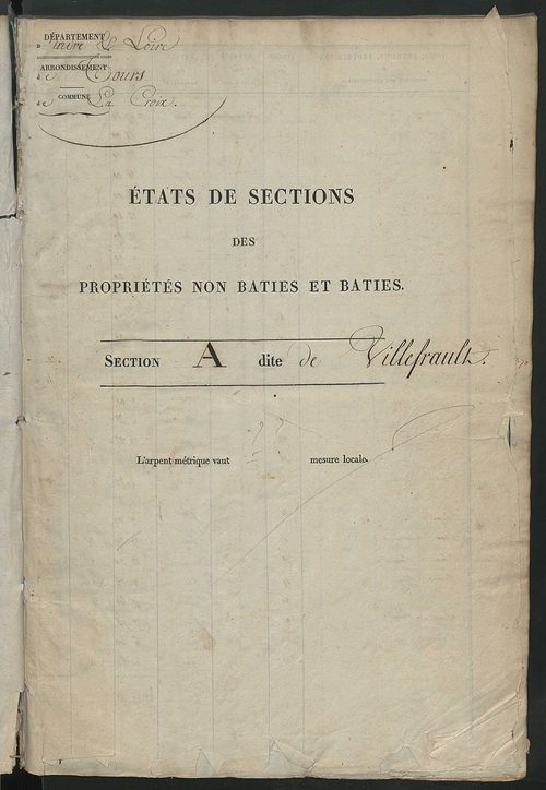 Etats de sections des propriétés non bâties et bâties ; relevé des numéros de propriétés non bâties de même nature ; relevé des propriétés bâties ; récapitulation de la contenance et du revenu imposables des propriétés.