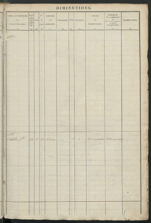 Registre présentant les augmentations et les diminutions survenues dans les contenances et les revenus portés sur les matrices cadastrales, 1828-1910; récapitulation des contenances et des revenus imposables, 1826 ; matrice des propriétés foncières, fol. 