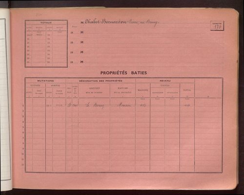 Comptes supprimés 1-500.