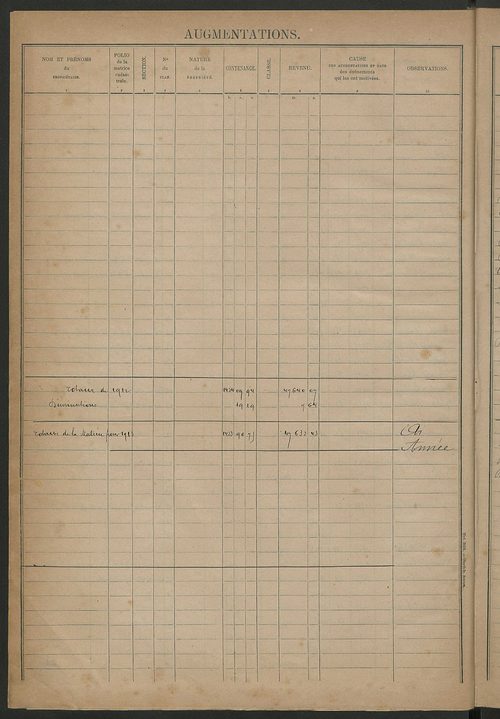 Augmentations et diminutions, 1911-1914 ; matrice des propriétés foncières, fol. 1767 à 1926 ; table alphabétique des propriétaires.