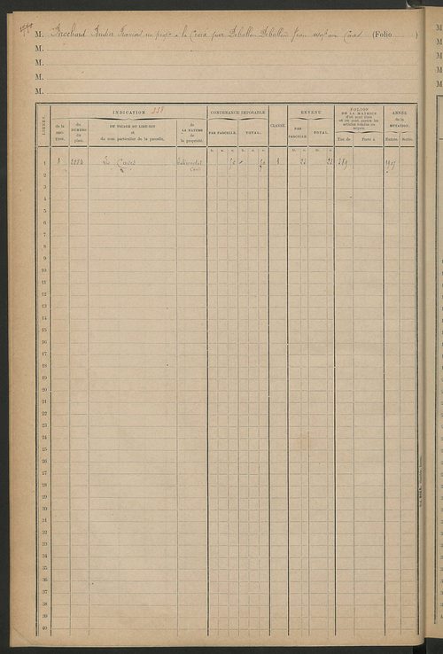 Augmentations et diminutions, 1911-1914 ; matrice des propriétés foncières, fol. 1767 à 1926 ; table alphabétique des propriétaires.