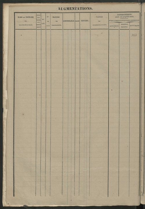 Registre présentant les augmentations et les diminutions survenues dans les contenances et les revenus portés sur les matrices cadastrales, 1828-1910; récapitulation des contenances et des revenus imposables, 1826 ; matrice des propriétés foncières, fol. 