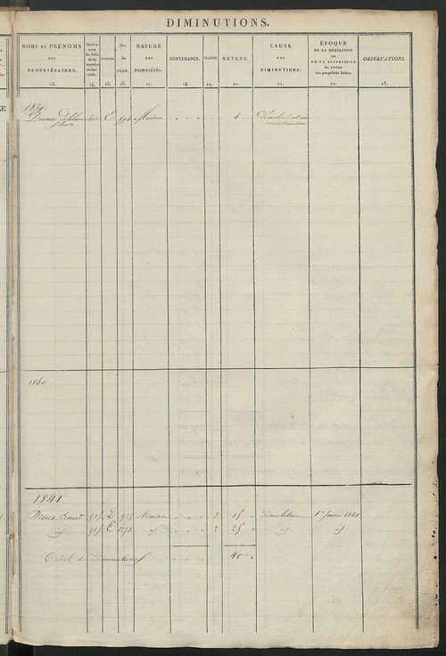 Registre présentant les augmentations et les diminutions survenues dans les contenances et les revenus portés sur les matrices cadastrales, 1828-1910; récapitulation des contenances et des revenus imposables, 1826 ; matrice des propriétés foncières, fol. 