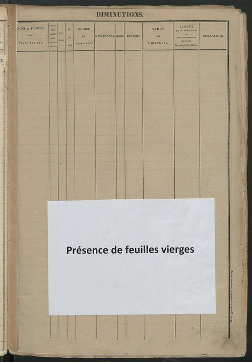 Registre présentant les augmentations et les diminutions survenues dans les contenances et les revenus portés sur les matrices cadastrales, 1828-1910; récapitulation des contenances et des revenus imposables, 1826 ; matrice des propriétés foncières, fol. 