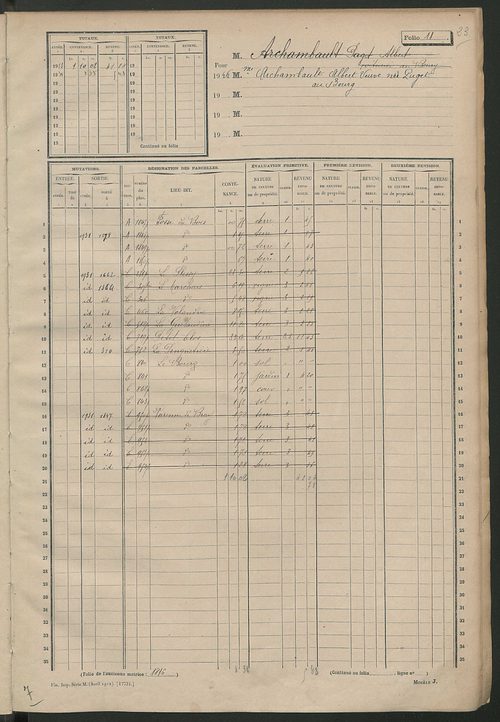 Matrice des propriétés non bâties, fol. 1 à 600.