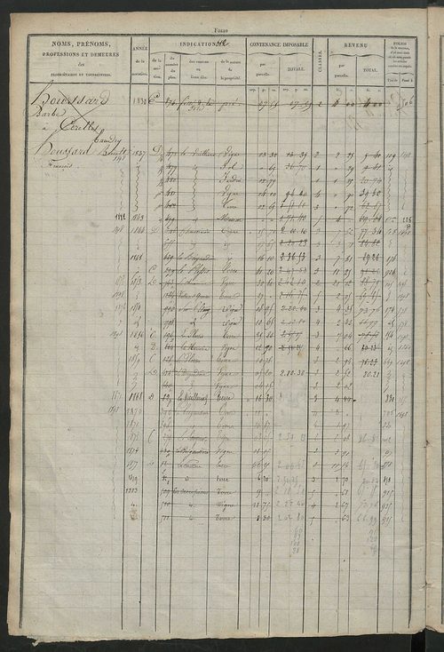 Matrice des propriétés foncières, fol. 603 à 1198.
