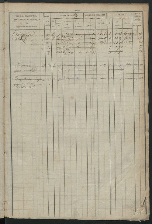 Matrice des propriétés foncières, fol. 603 à 1198.