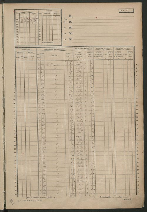 Matrice des propriétés non bâties, fol. 1 à 600.