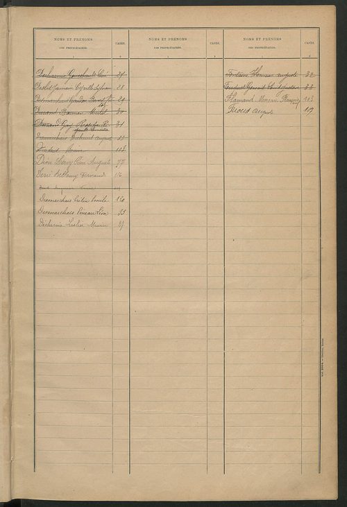 Matrice des propriétés bâties ; récapitulation ; table alphabétique des propriétaires.