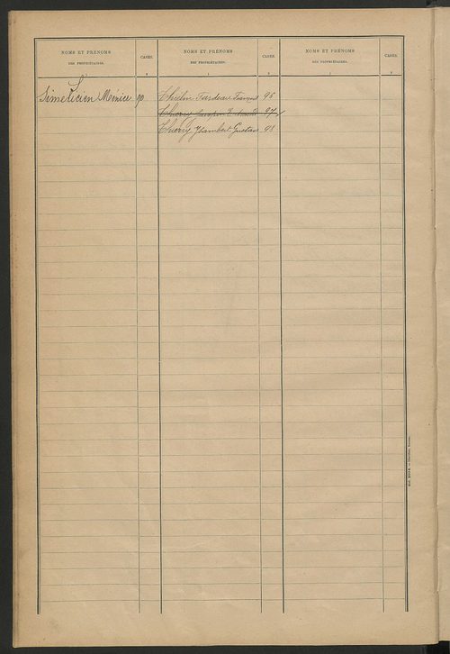 Matrice des propriétés bâties ; récapitulation ; table alphabétique des propriétaires.