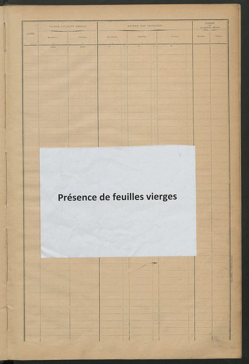 Matrice des propriétés bâties ; récapitulation ; table alphabétique des propriétaires.