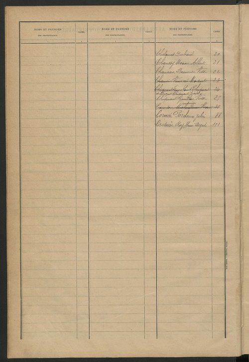 Matrice des propriétés bâties ; récapitulation ; table alphabétique des propriétaires.