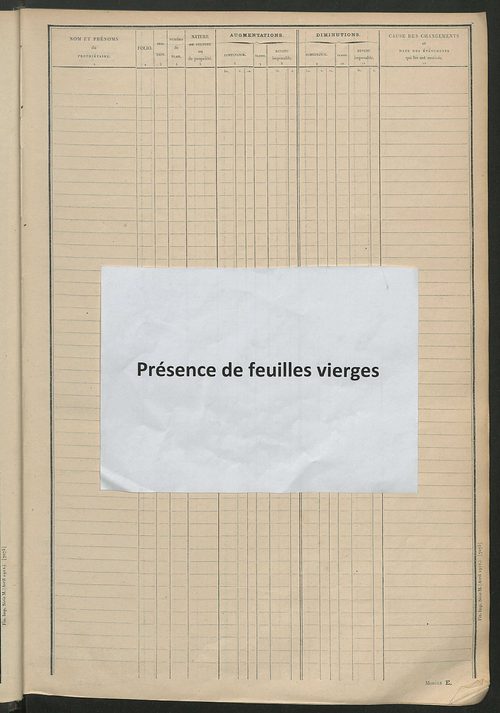 Tableau présentant les augmentations et les diminutions survenues dans la matière imposable ; récapitulation ; table alphabétique des propriétaires ; matrice des propriétés non bâties, fol. 1 à 492.