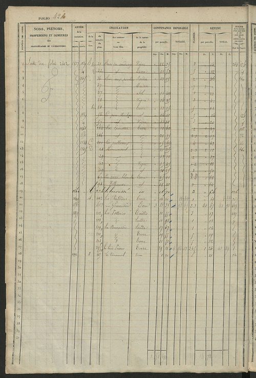 Matrice des propriétés foncières, fol. 421 à 840 ; récapitulation des contenances et des revenus de la matrice cadastrale, 1833 ; table alphabétique des propriétaires.