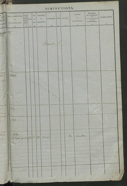 Registre présentant les augmentations et les diminutions survenues dans les contenances et les revenus portés sur les matrices cadastrales, 1837-1914 ; récapitulation des contenances et des revenus imposables, 1835 ; matrice des propriétés foncières, fol.
