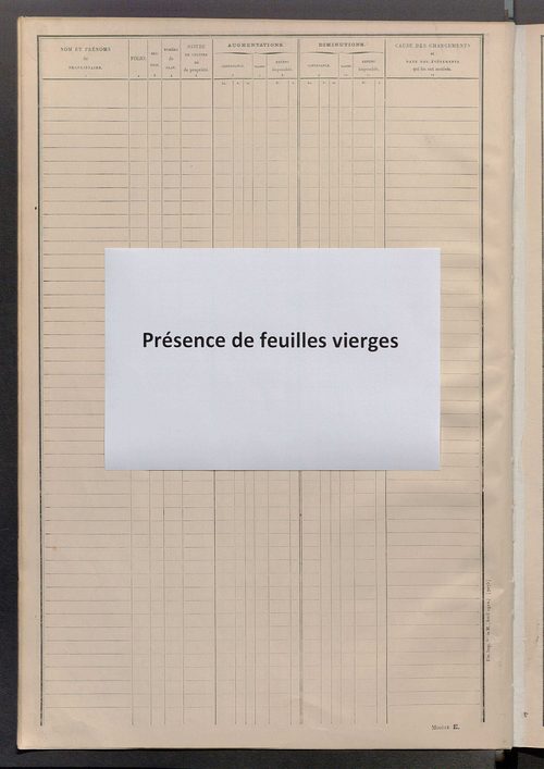 Matrice des propriétés non bâties ; tableau présentant les augmentations et les diminutions survenues dans la matière imposable ; récapitulation ; table alphabétique des propriétaires.