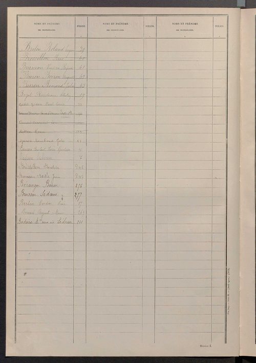 Matrice des propriétés non bâties ; tableau présentant les augmentations et les diminutions survenues dans la matière imposable ; récapitulation ; table alphabétique des propriétaires.