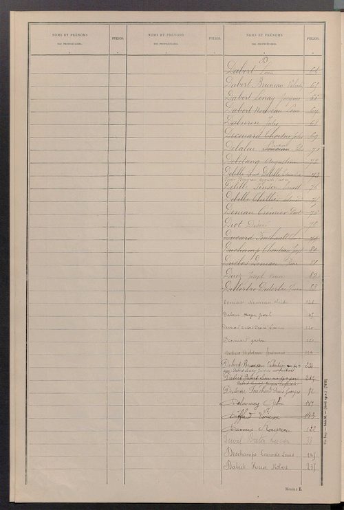 Matrice des propriétés non bâties ; tableau présentant les augmentations et les diminutions survenues dans la matière imposable ; récapitulation ; table alphabétique des propriétaires.