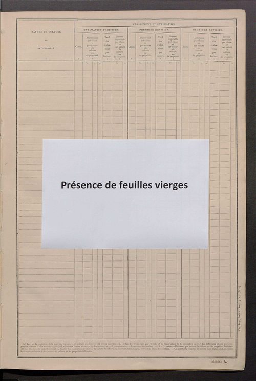 Matrice des propriétés non bâties ; tableau présentant les augmentations et les diminutions survenues dans la matière imposable ; récapitulation ; table alphabétique des propriétaires.