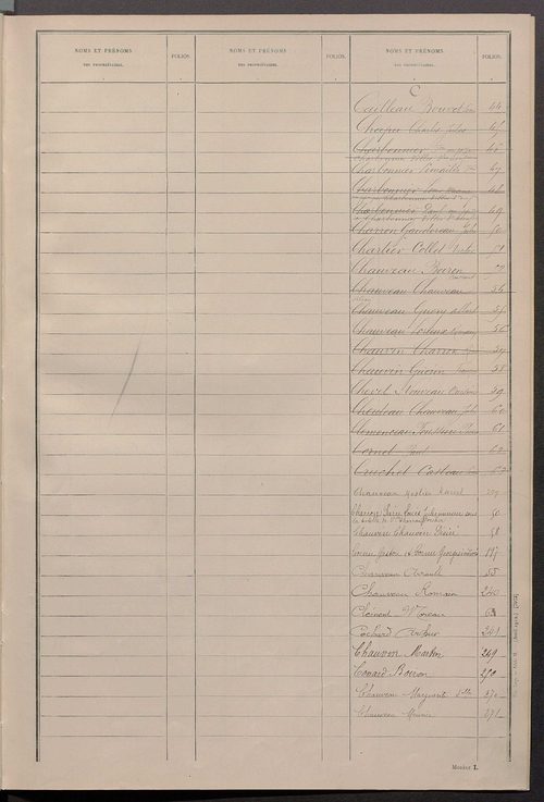 Matrice des propriétés non bâties ; tableau présentant les augmentations et les diminutions survenues dans la matière imposable ; récapitulation ; table alphabétique des propriétaires.