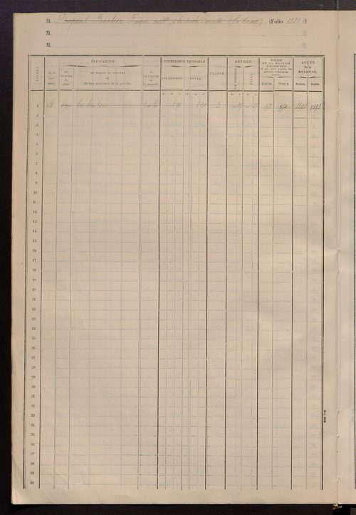 Matrice des propriétés foncières, fol. 1313 à 1617.