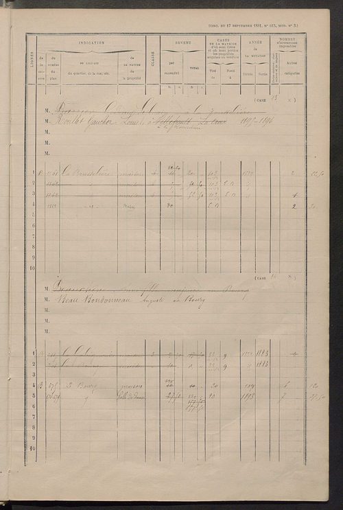 Matrice des propriétés bâties ; augmentations et diminutions, 1883-1891 ; séparation des revenus cadastraux afférents, pour l'année 1882, aux propriétés bâties et non bâties (état-balance) ; table alphabétique des propriétaires.