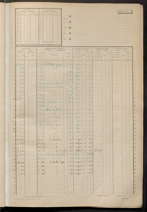 Matrice des propriétés non bâties, fol. 1087 à 1495.