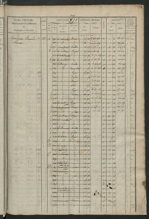 Matrice des propriétés foncières, fol. 659 à 1312 ; récapitulation des contenances et des revenus de la matrice cadastrale, 1826 ; table alphabétique des propriétaires.