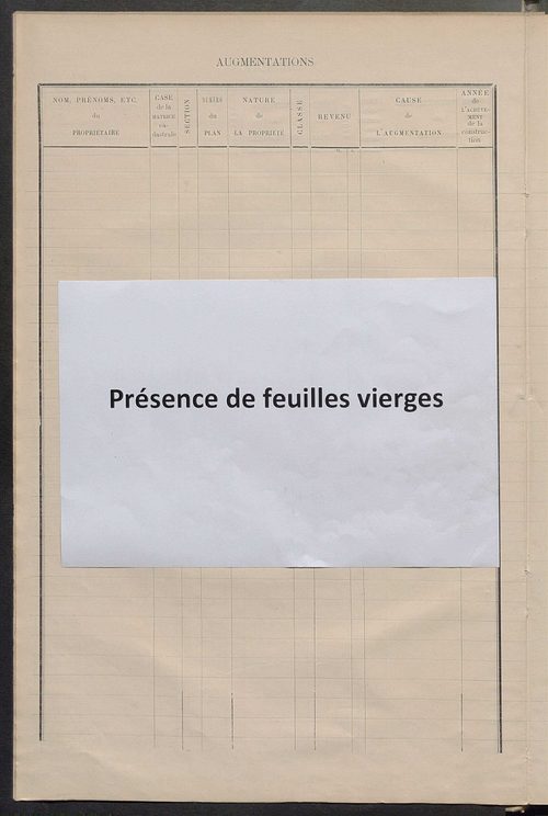 Matrice des propriétés bâties ; augmentations et diminutions, 1883-1891 ; séparation des revenus cadastraux afférents, pour l'année 1882, aux propriétés bâties et non bâties (état-balance) ; table alphabétique des propriétaires.