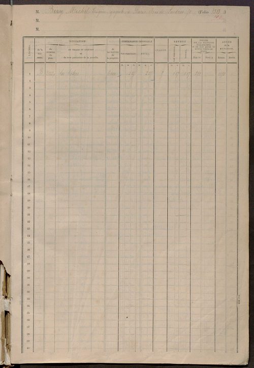 Matrice des propriétés foncières, fol. 1313 à 1617.