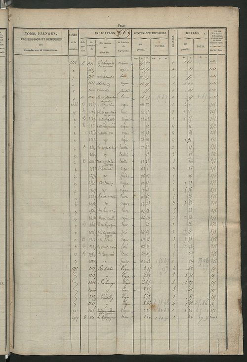 Matrice des propriétés foncières, fol. 659 à 1312 ; récapitulation des contenances et des revenus de la matrice cadastrale, 1826 ; table alphabétique des propriétaires.