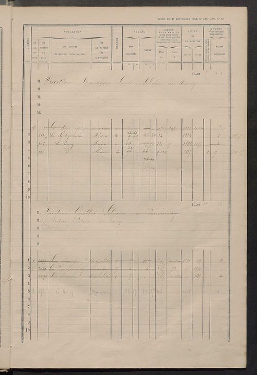 Matrice des propriétés bâties ; augmentations et diminutions, 1883-1891 ; séparation des revenus cadastraux afférents, pour l'année 1882, aux propriétés bâties et non bâties (état-balance) ; table alphabétique des propriétaires.