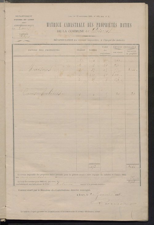 Matrice des propriétés bâties ; augmentations et diminutions, 1883-1891 ; séparation des revenus cadastraux afférents, pour l'année 1882, aux propriétés bâties et non bâties (état-balance) ; table alphabétique des propriétaires.